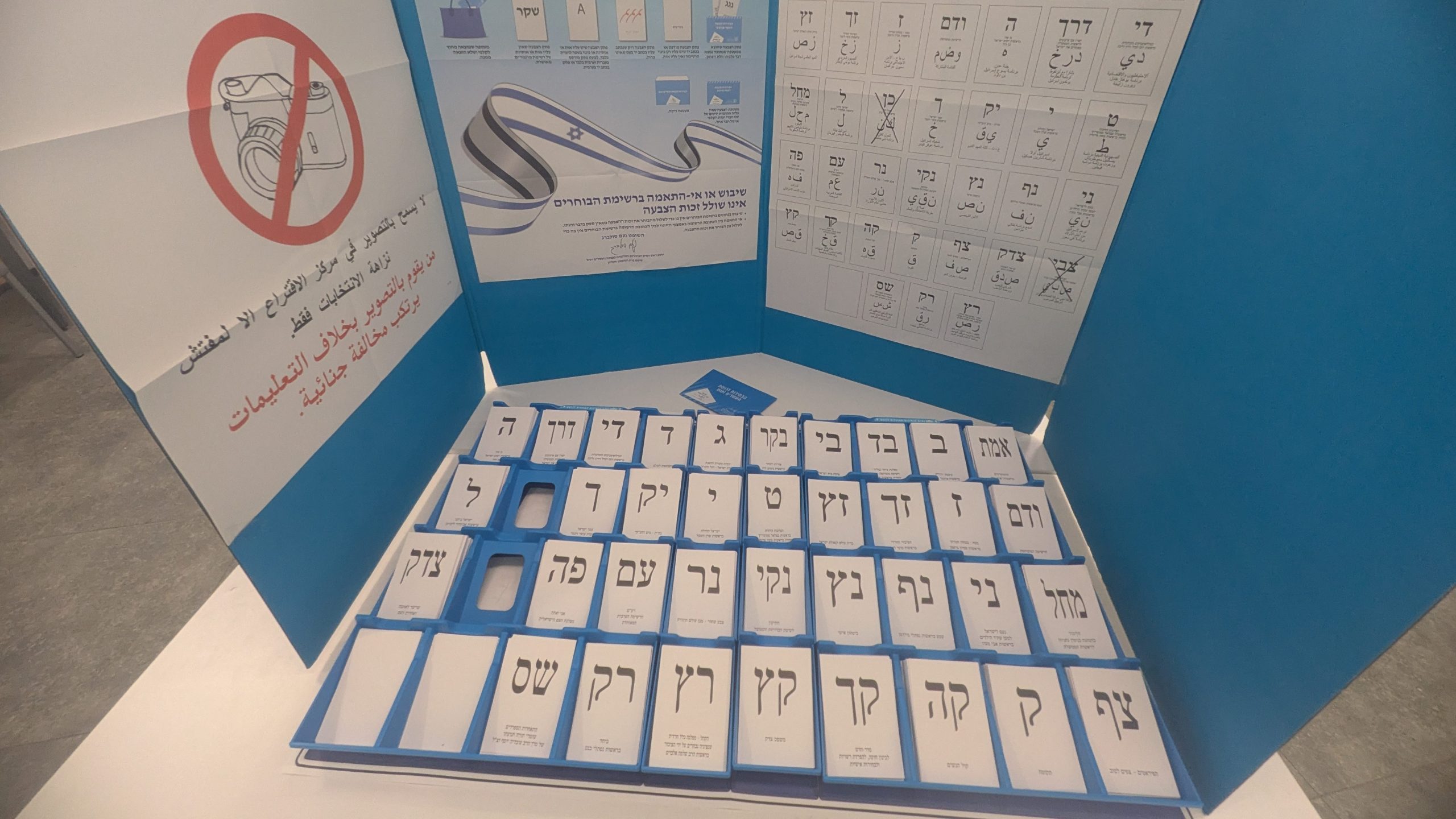 How German Media Are Covering Israel’s Election